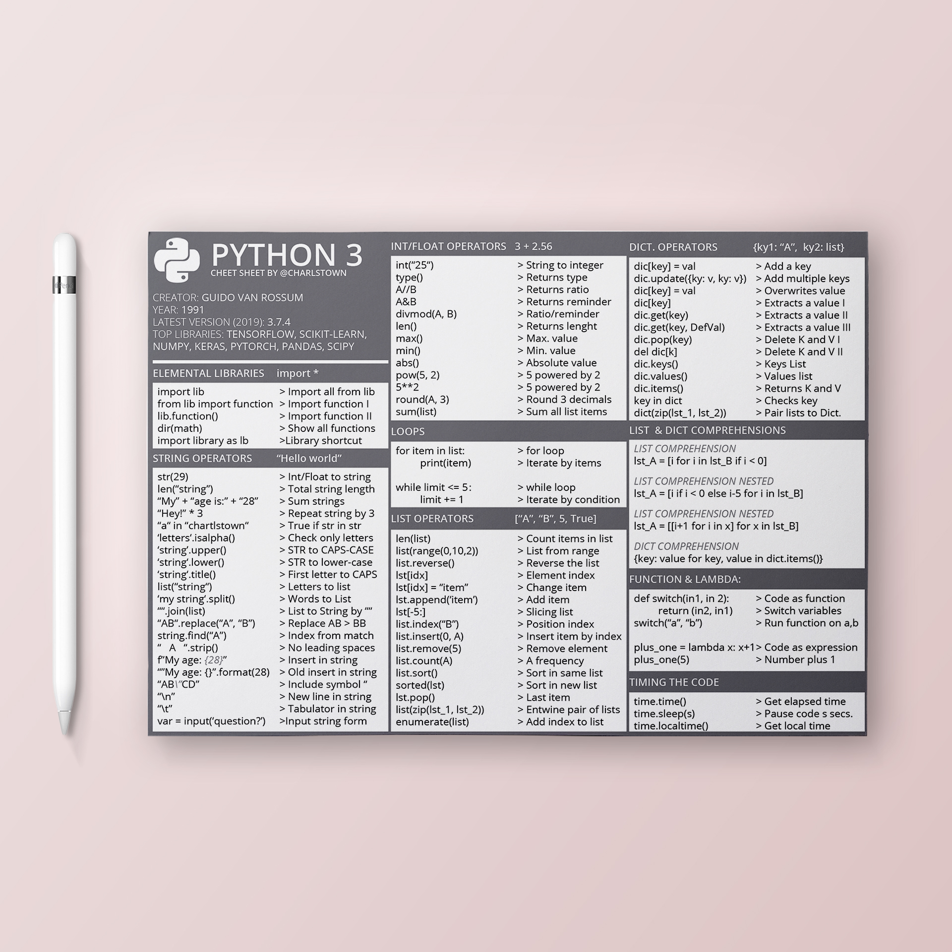 My Python 3 Cheat sheet